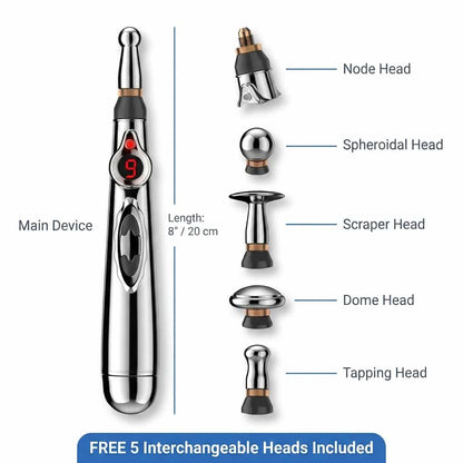 EasyRelief™ - Needle-free fast pain relief