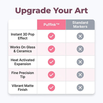 PuffInk™ - Transform flat drawings into stunning 3D masterpieces