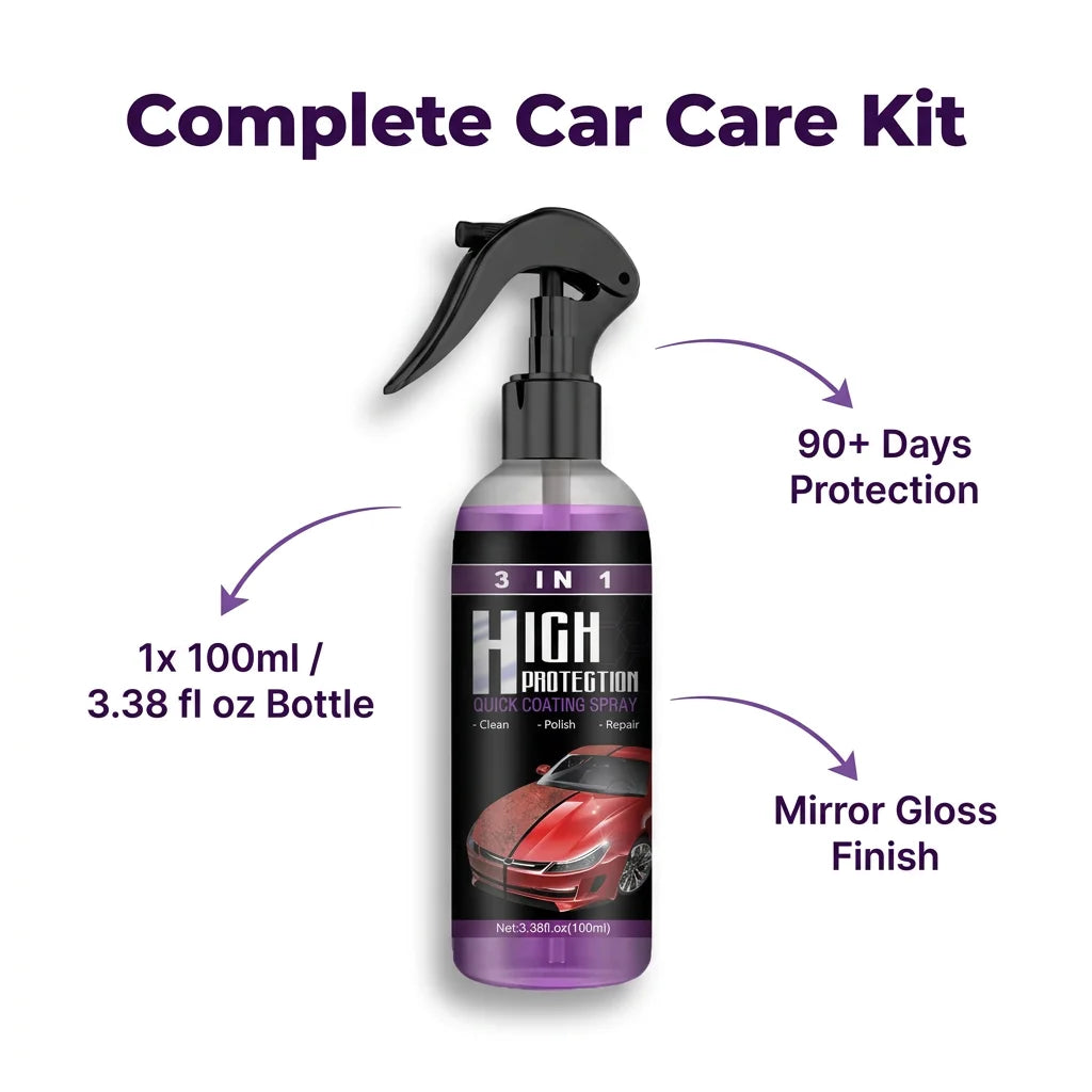 GlossMax™ - Professional 3-in-1 Ceramic Coating Spray