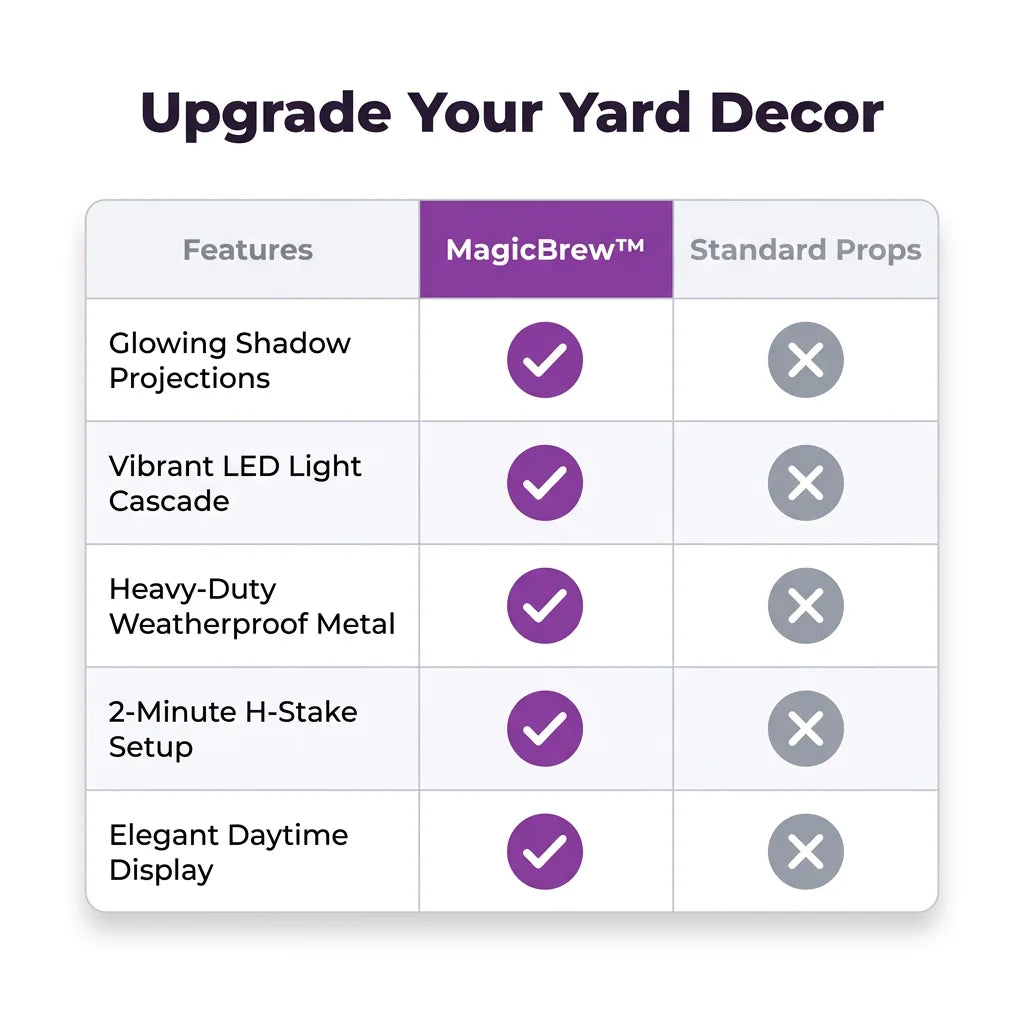 MagicBrew™ - Illuminated witch garden stake with magical projection effects