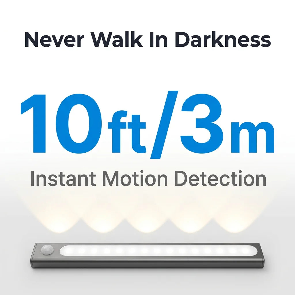 MotionShine™ - Automatic motion sensor LED lighting