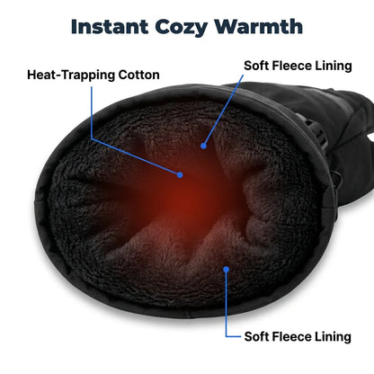 ThermoFit™ - Vyhrievané rukavice s 3 nastaviteľnými úrovňami ohrevu