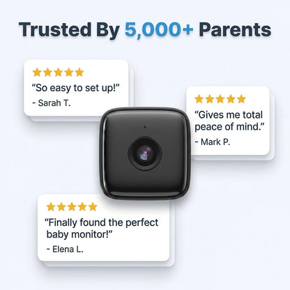 ProGuard™ - Wireless Compact Home Monitoring for Peace of Mind