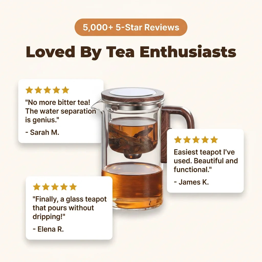 ClearBrew™ - Heat-Resistant Borosilicate Glass Teapot