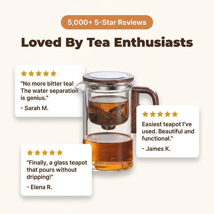 ClearBrew™ - Heat-Resistant Borosilicate Glass Teapot