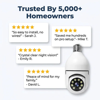SmartEye™ - Full HD 360 Degree Panoramic Security Camera