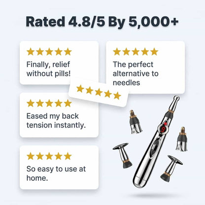 EasyRelief™ - Needle-free fast pain relief