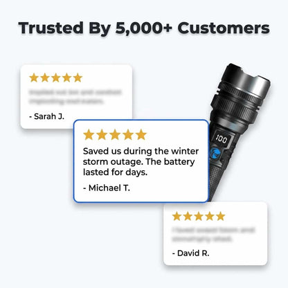BrightMax™ - Ultra-Bright Zoom LED Flashlight