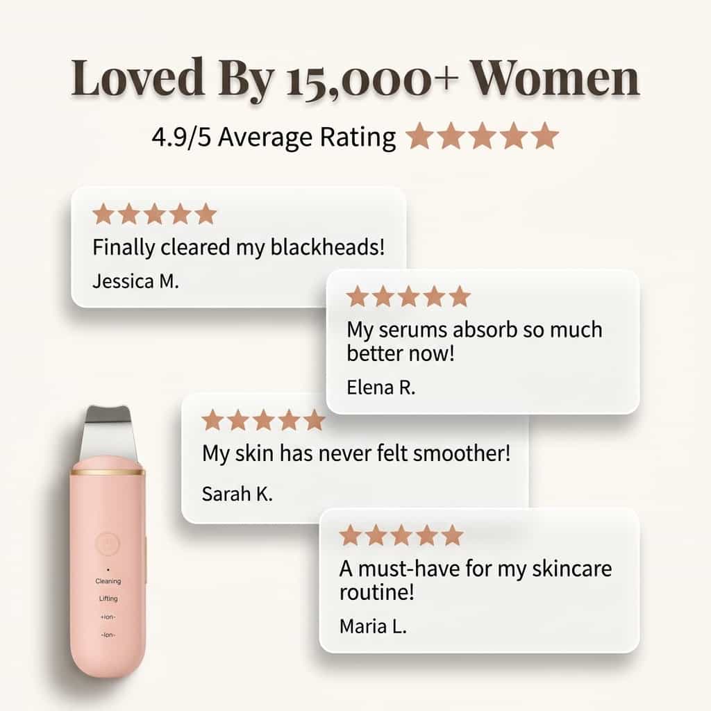 SonicClean™ - Ultrasonic Skin Cleanser