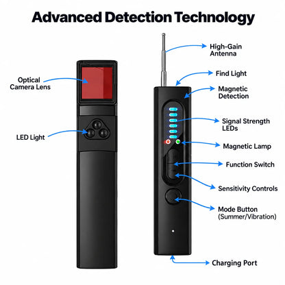 CamFind™ - Professional hidden camera and bug detector