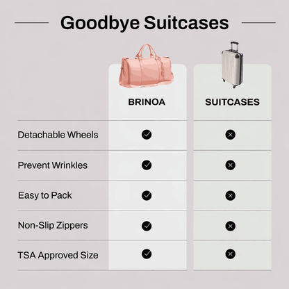 EasyCarry™ Ultra-Capacious Wrinkle-Free Packing Travel Bag