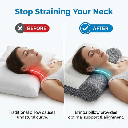 Ergonomic Relief Pillow - Relieves Neck & Shoulder Pain