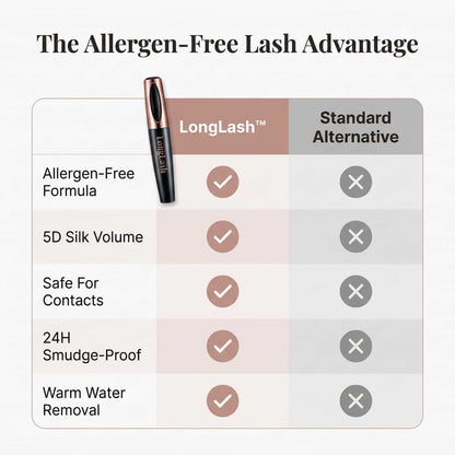 LongLash™ - Hypoallergenic 5D Mascara with Silk Fibers