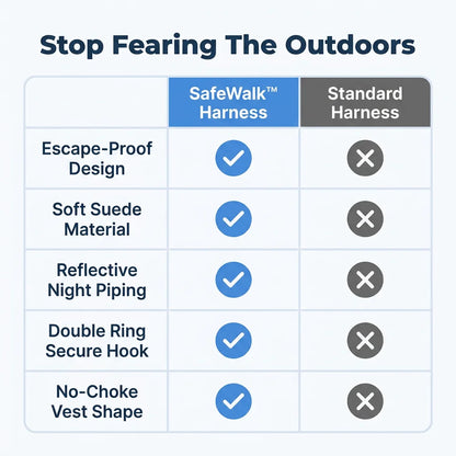 SafeWalk™ - Comfortable cat harness with reflective strips for nighttime safety
