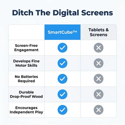 SmartCube™ - Screen-Free Developmental Activity Toy for Travel