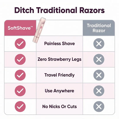 SoftShave™ - Delikatny depilator 2 w 1