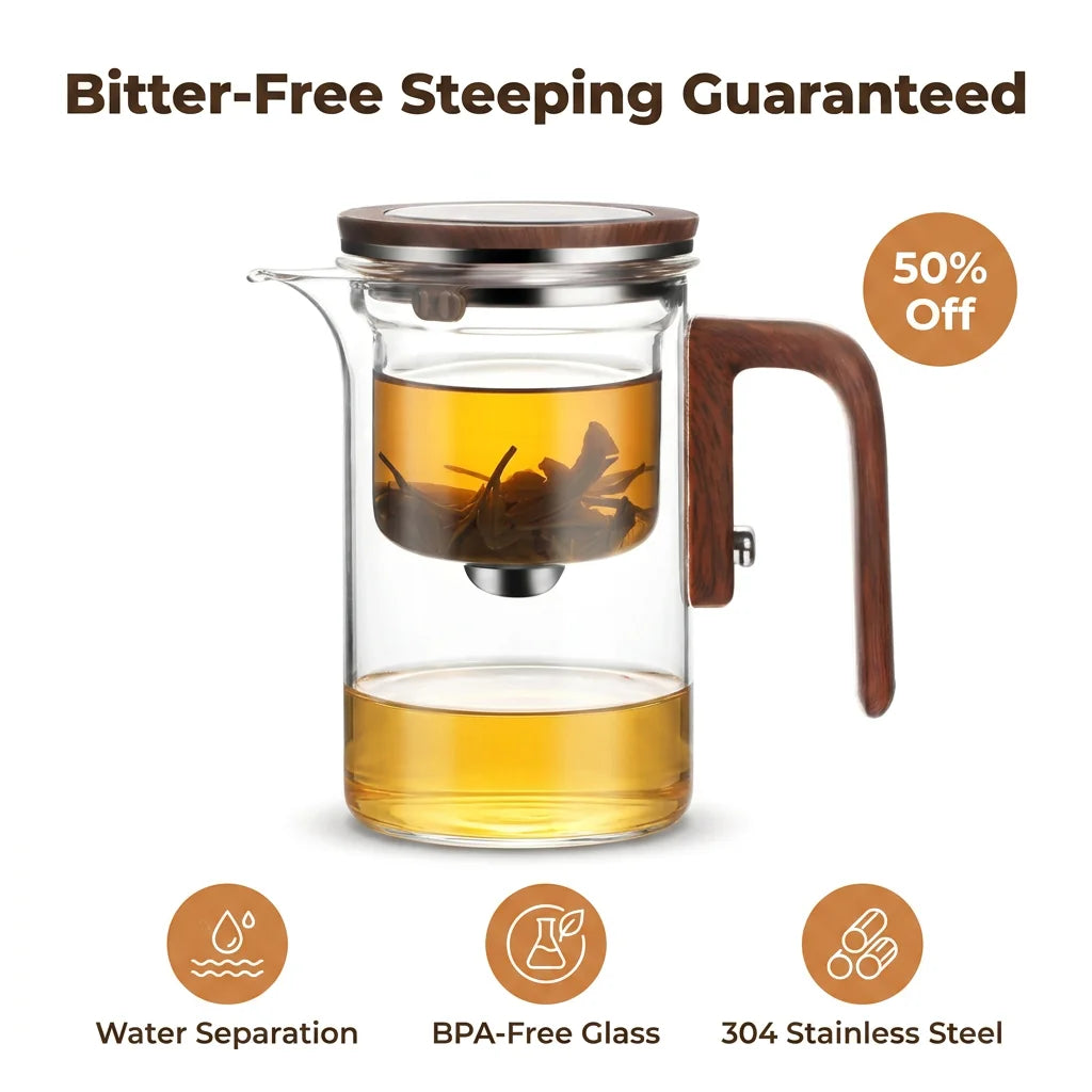 ClearBrew™ - Heat-Resistant Borosilicate Glass Teapot