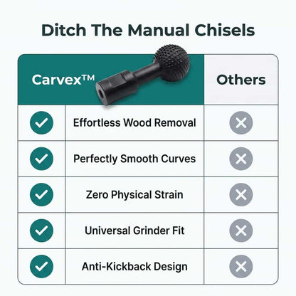 Carvex™ - Effortless Wood Sculpting